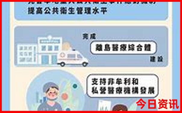 三十一选七最新走势图