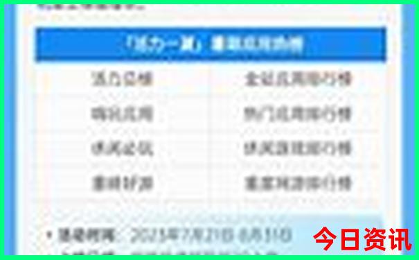 重庆市必去景点推荐