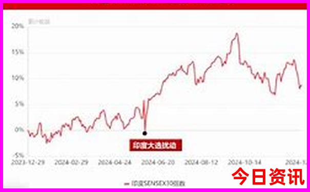 广东省内避暑胜地有哪些