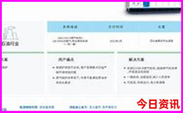 延安有什么好玩的地方旅游景点