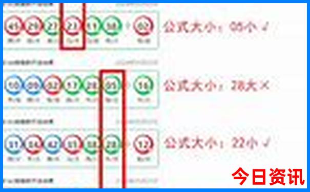 7月份哪天适合安床