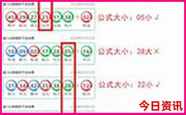 7日游去哪最好玩