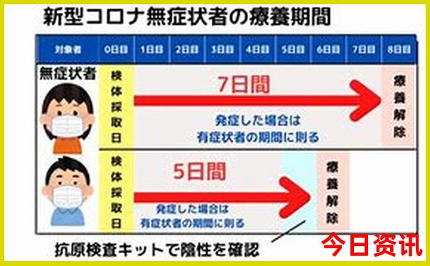 凤凰古城三日游攻略旅游攻略
